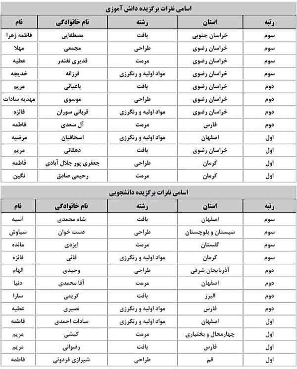 [مهئحهشی - 1404